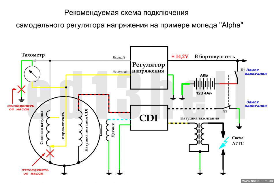 Схема подключения замка зажигания на мопеде альфа