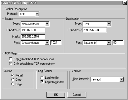 ���������� ������� ����������.