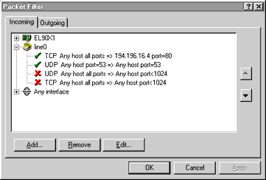 ������ ������� - ����� ������� ��������